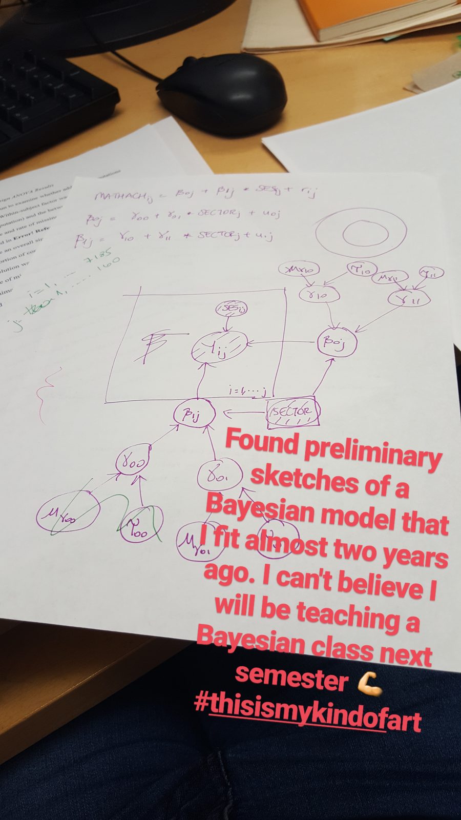 Instagram story with a handwritten drawing of a statistical model. The text reads: Found preliminary sketches of a Bayesian model that I fit almost two years ago. I can't believe I will be teaching a Bayesian class next semester. Hashtag thisismykindofart.